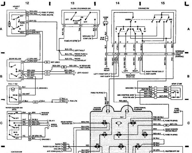 1996 Jeep Wiring Diagram | schematic and wiring diagram