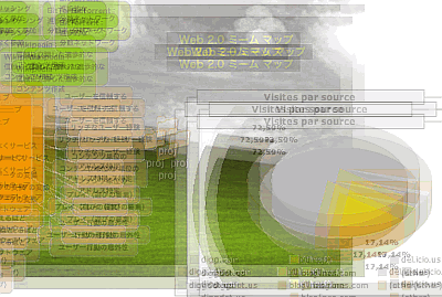 web2 web2