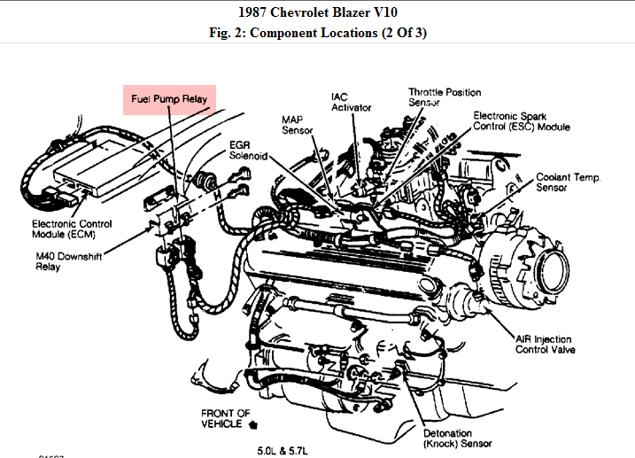 K5 Blazer Wiring Harness Diagram   1989 Chevy C K Pickup Wiring Diagram