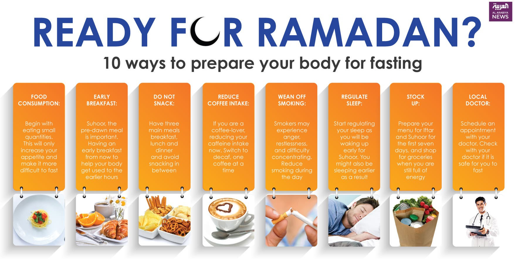 Menu Diet Ramadhan - Surat R