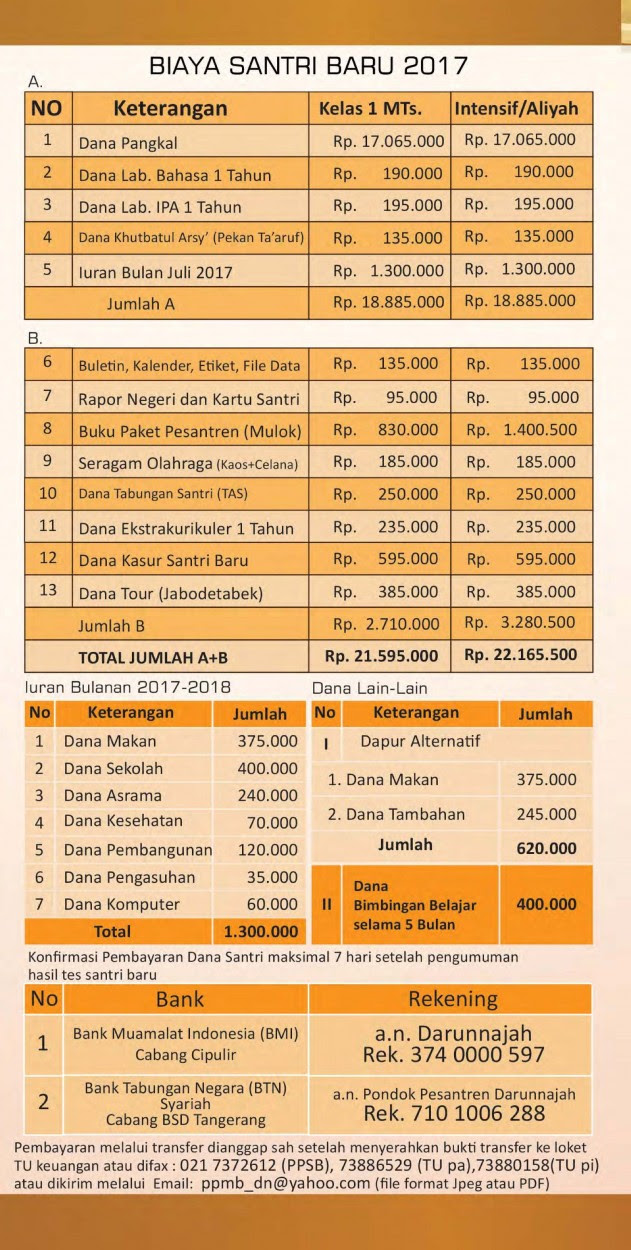 Biaya Masuk Pesantren Darunnajah 2 Cipining