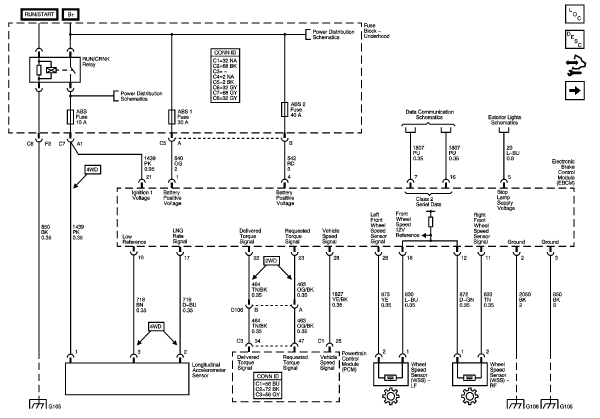 2004 Gmc Canyon Wiring Diagram - Cars Wiring Diagram