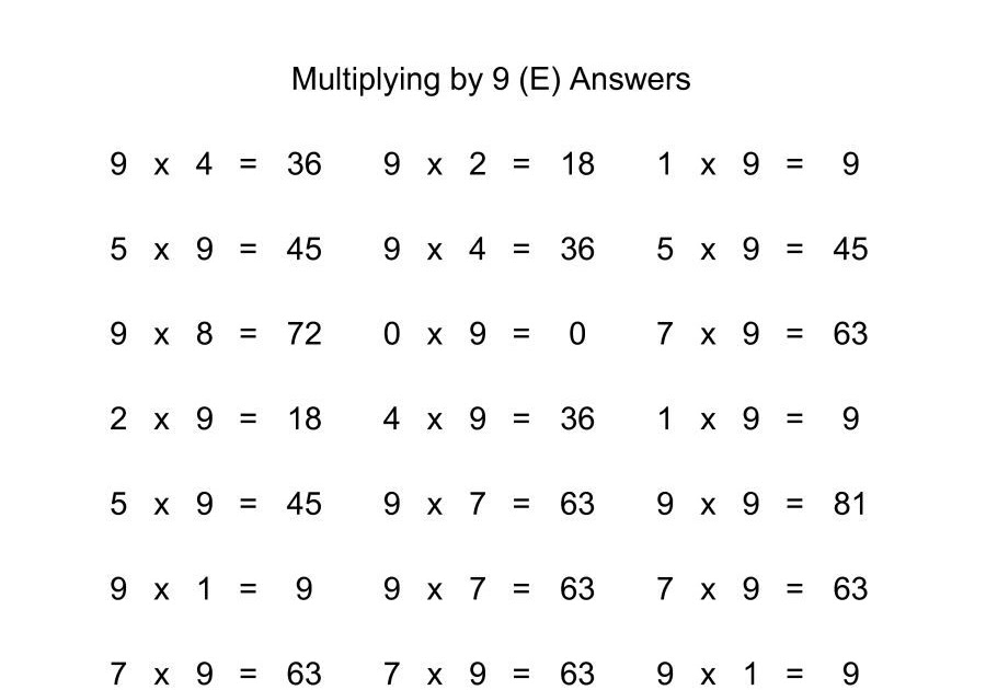 multiplication-worksheets-0-9-jack-cook-s-multiplication-worksheets