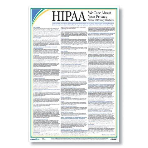 Read hipaa notice of privacy practices How to Download FREE Books for