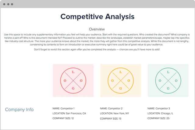 competitive-analysis-examples-and-how-to-guide-mplans