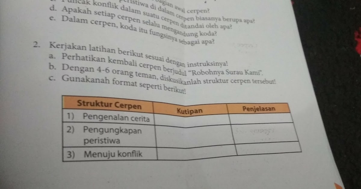 Kritik Sastra Cerpen Robohnya Surau Kami Sketsa