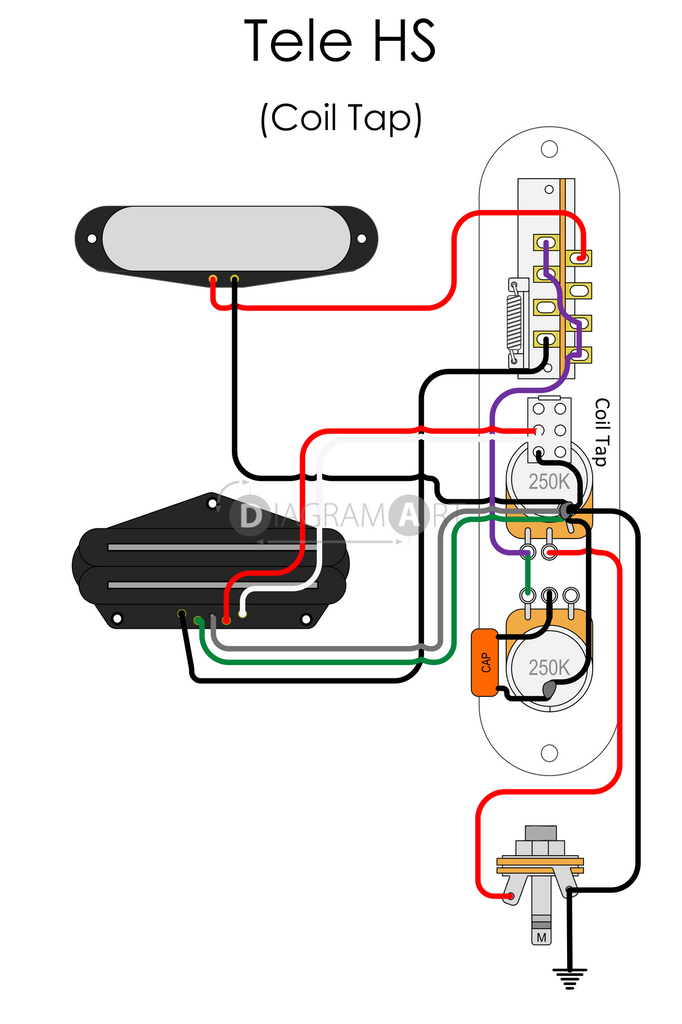 Fender Hs Guitar Wiring Diagram - Wiring Diagram & Schemas