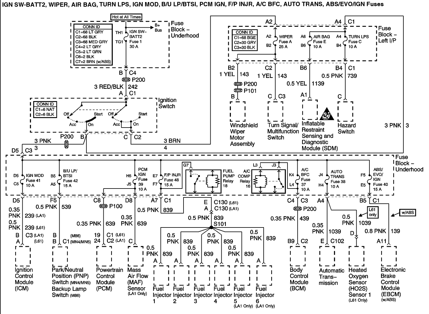 Wiring Diagram PDF: 00 Oldsmobile Radio Wiring Diagram