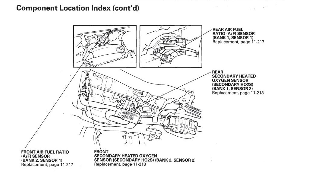 Suzuki Grand Vitara Oxygen Sensor Wiring Diagram - All of Wiring Diagram