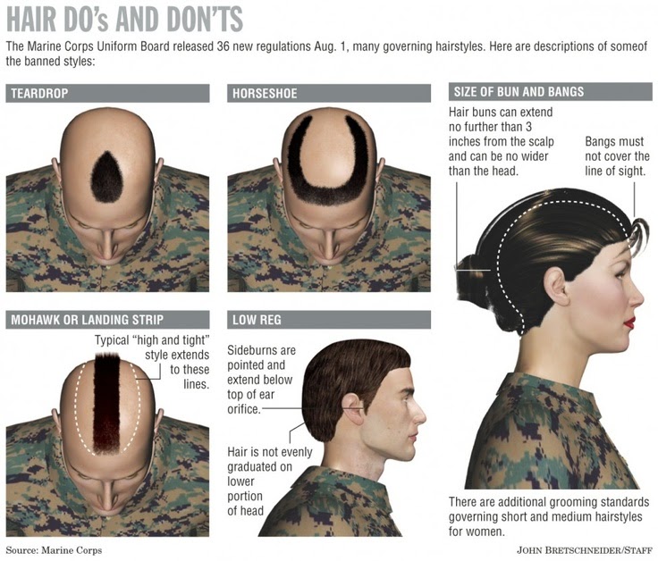 54+ Usmc Haircut Regulations 2019, Charming Style!