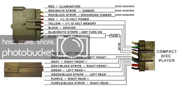 Rv Wiring Diagrams For Grey Wolf Online | Wire