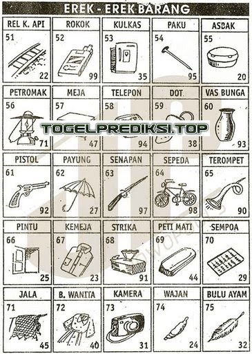 Arti mimpi jerigen togel