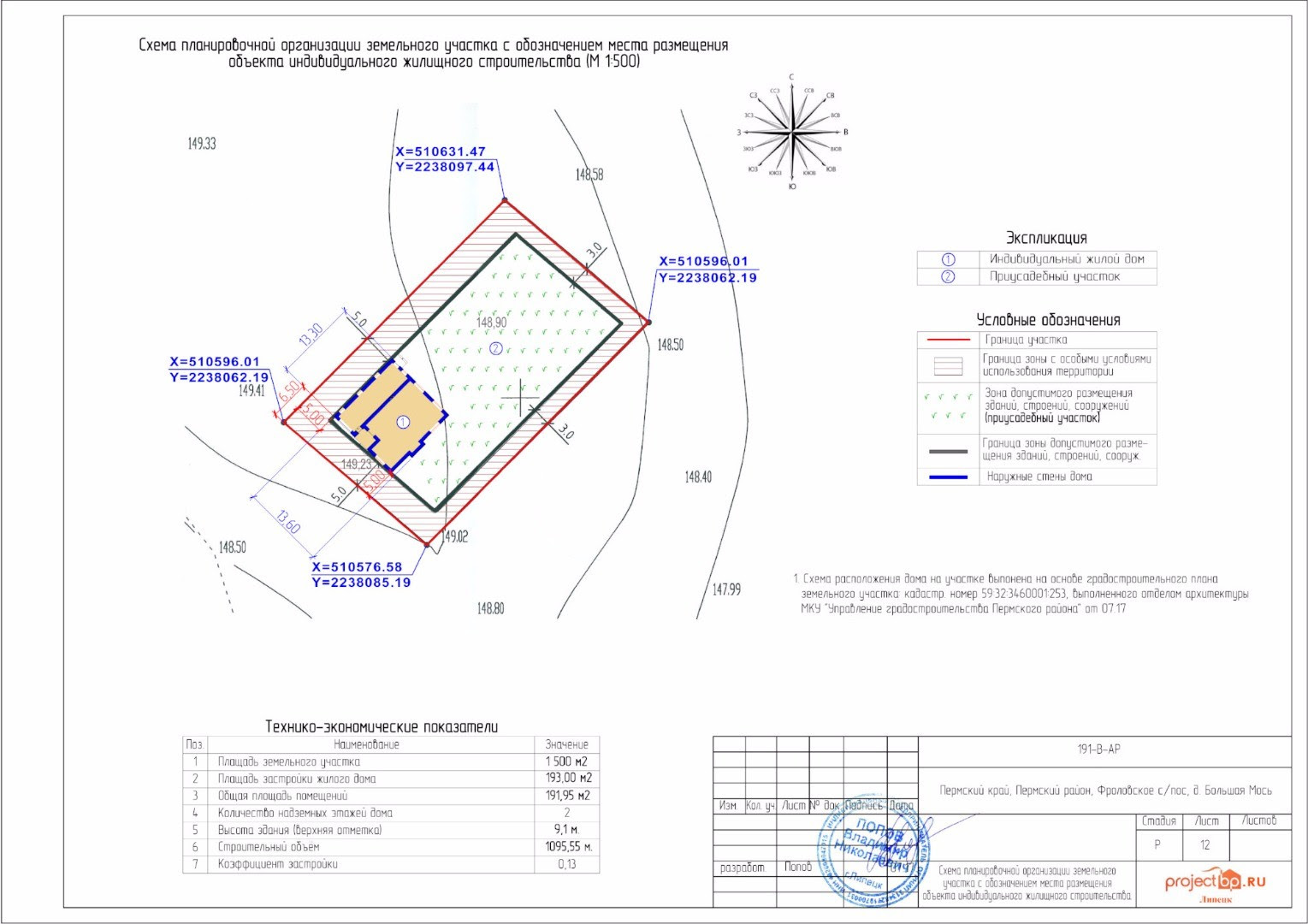 Схема планирования земельного участка