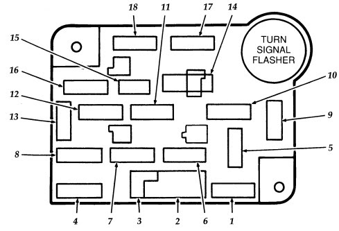 Ford F53 Motorhome Chassis Wiring Diagram - Atkinsjewelry f53 chassis wiring diagrams 