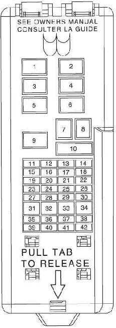 Diagram 04 Sable Fuse Box Diagram Full Version Hd Quality Box Diagram Paperdiagram60 Ftvm It