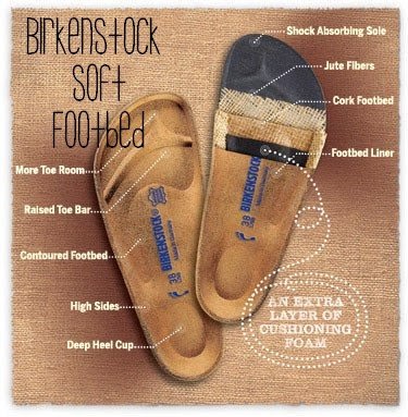 birkenstock regular soft footbed