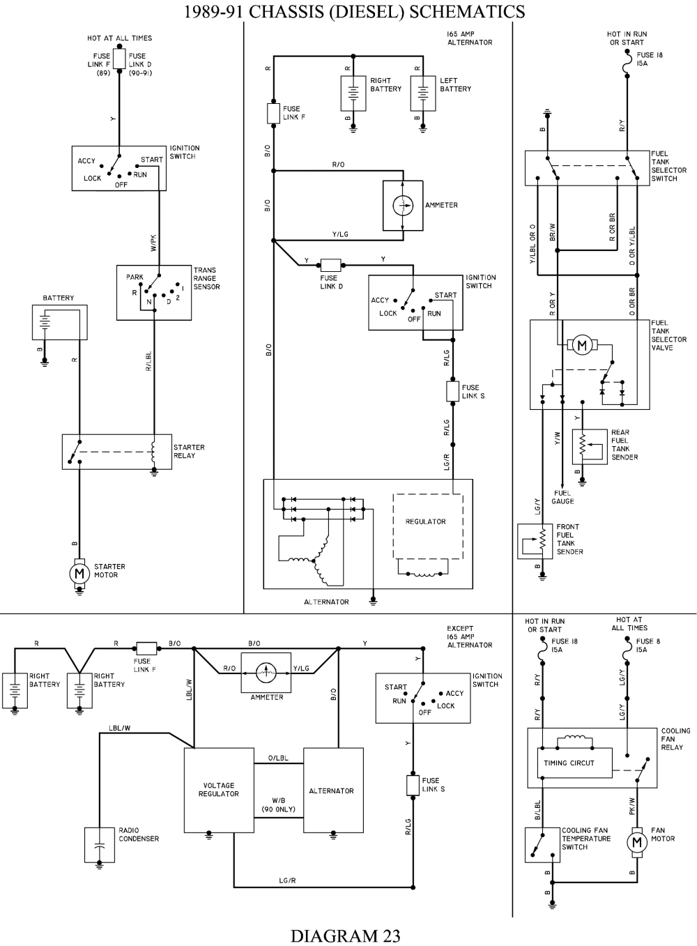80 Ford F 250 460 Wiring Diagram - Fuse & Wiring Diagram