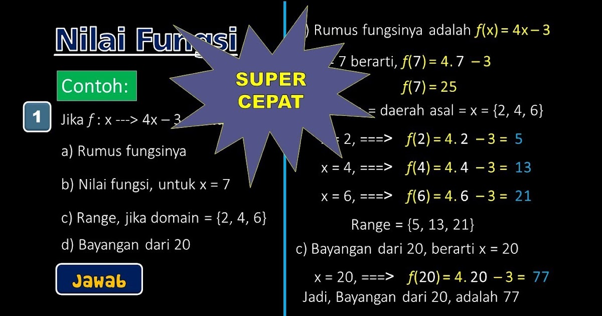 Contoh Soal Cara Mengerjakan Soal Matematika Relasi Dan Fungsi