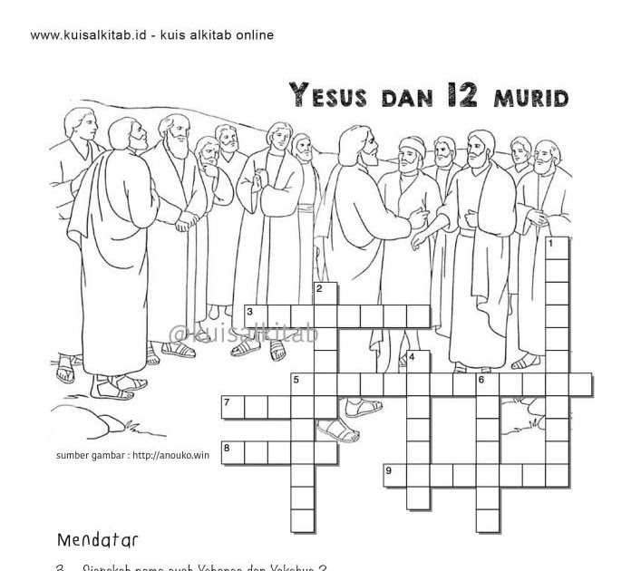 Jawapan Modul Praktis Komprehensif Rbt Tingkatan 3