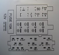Schaltplan Fiat Punto 188 Sicherungskasten