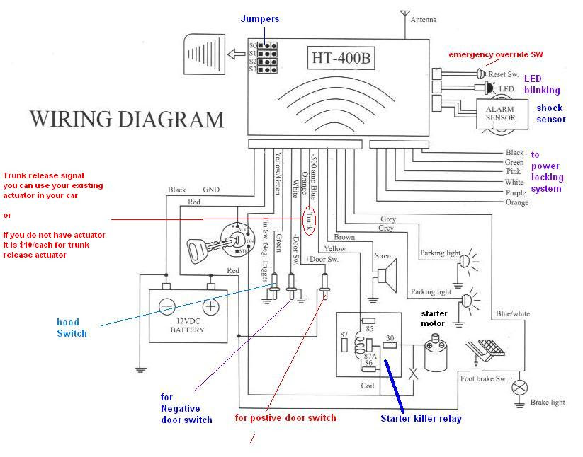 19 Elegant Autopage Alarm Wiring Diagram