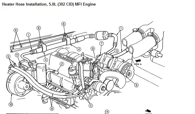 Wiring Diagram: 31 2002 Ford F150 Heater Hose Diagram