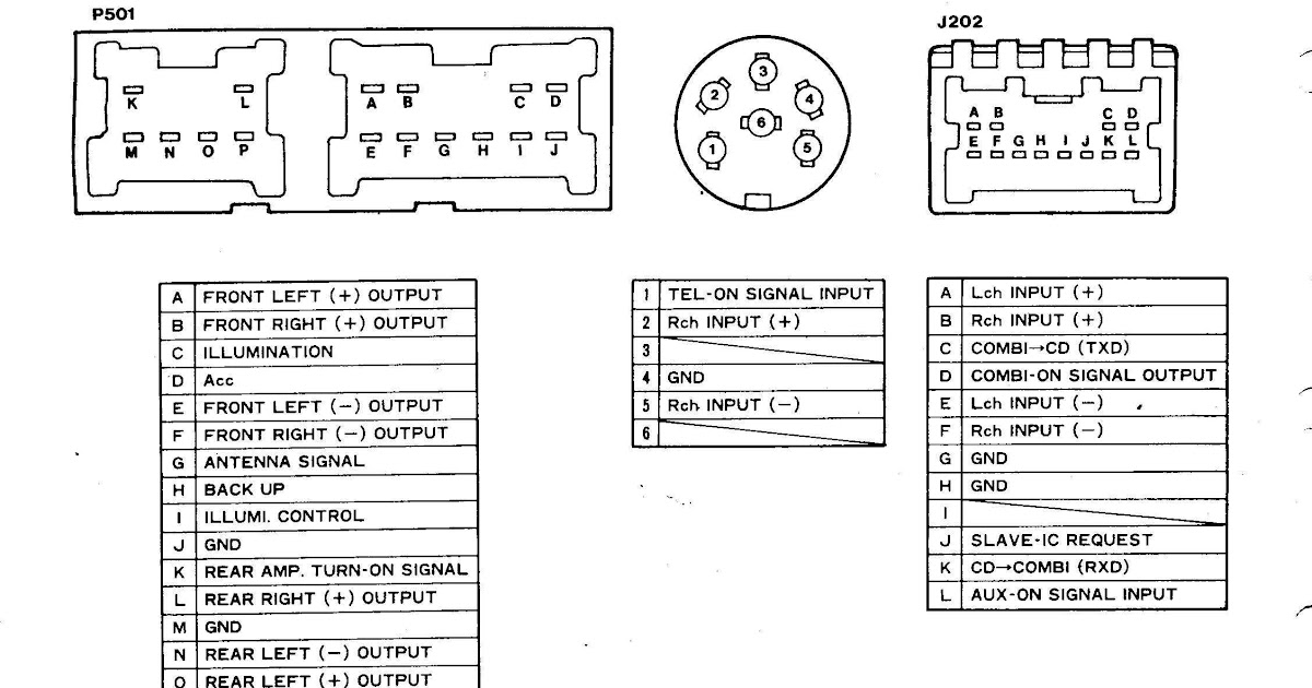 03 Yukon Stereo Wiring Harness Diagram