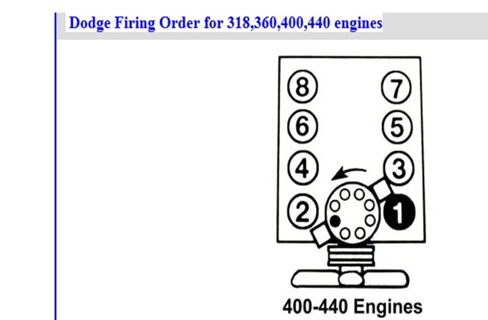 [DIAGRAM] Farmall H Firing Order Diagram