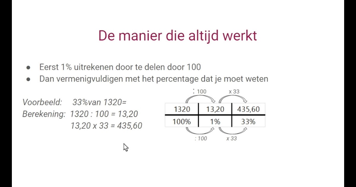 Formule Percentage Berekenen Formule