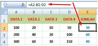 Rumus Penjumlahan Dan Pengurangan Excel Terlengkap Blog Ruangguru