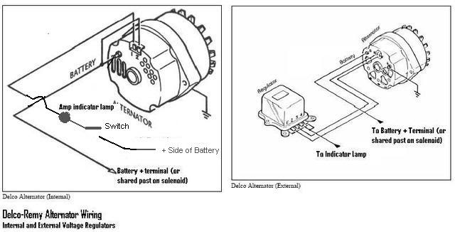 Wiring Diagram Delco Alternator from lh6.googleusercontent.com