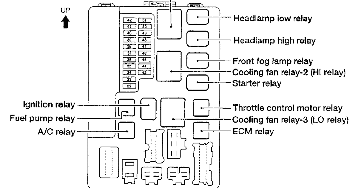2006 Lexus Gs300 Fuse Box Location