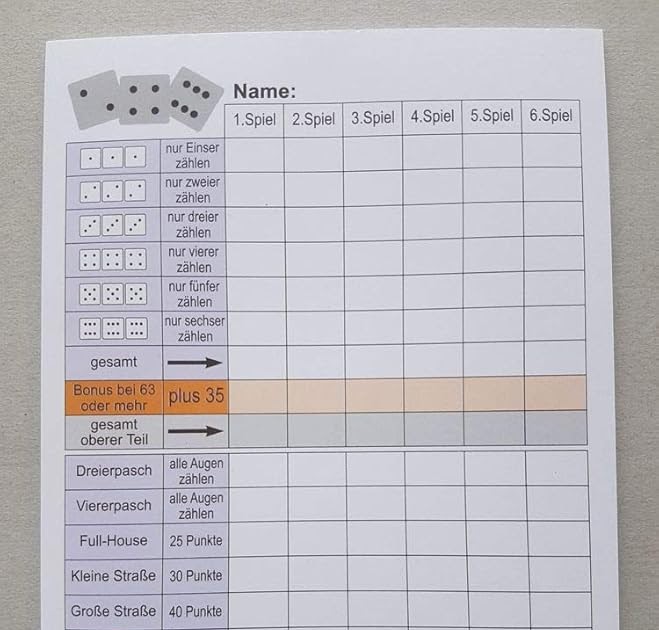 Druckvorlage Kniffelblock Pdf : Kniffel Vorlage zum Ausdrucken #