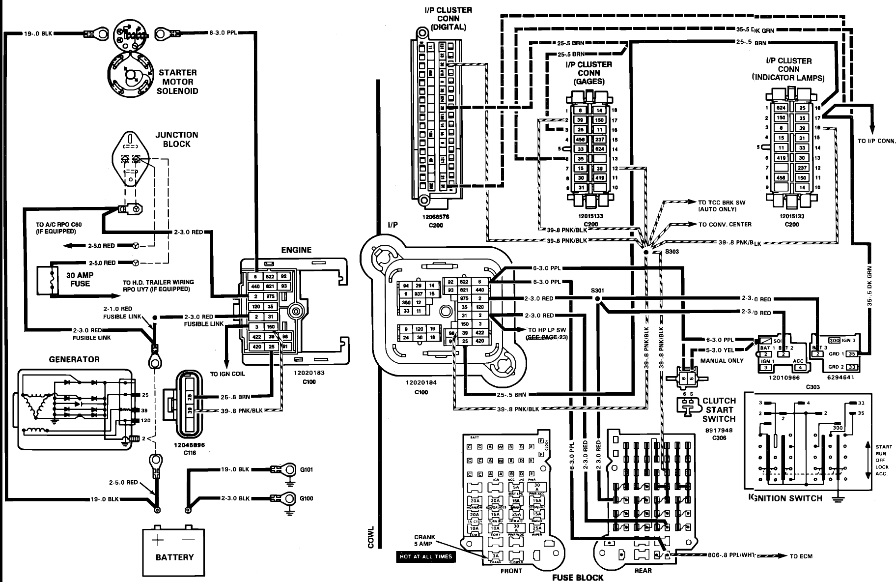 2000 Chevy Blazer Ignition Switch Wiring Diagram | Home Wiring Diagram