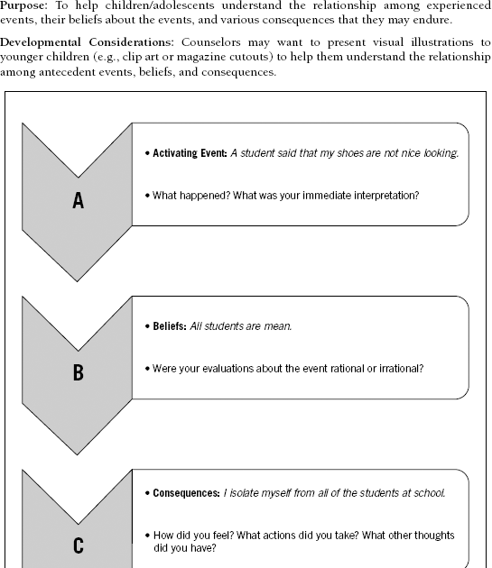 30 Exposure Response Prevention Worksheet - support worksheet