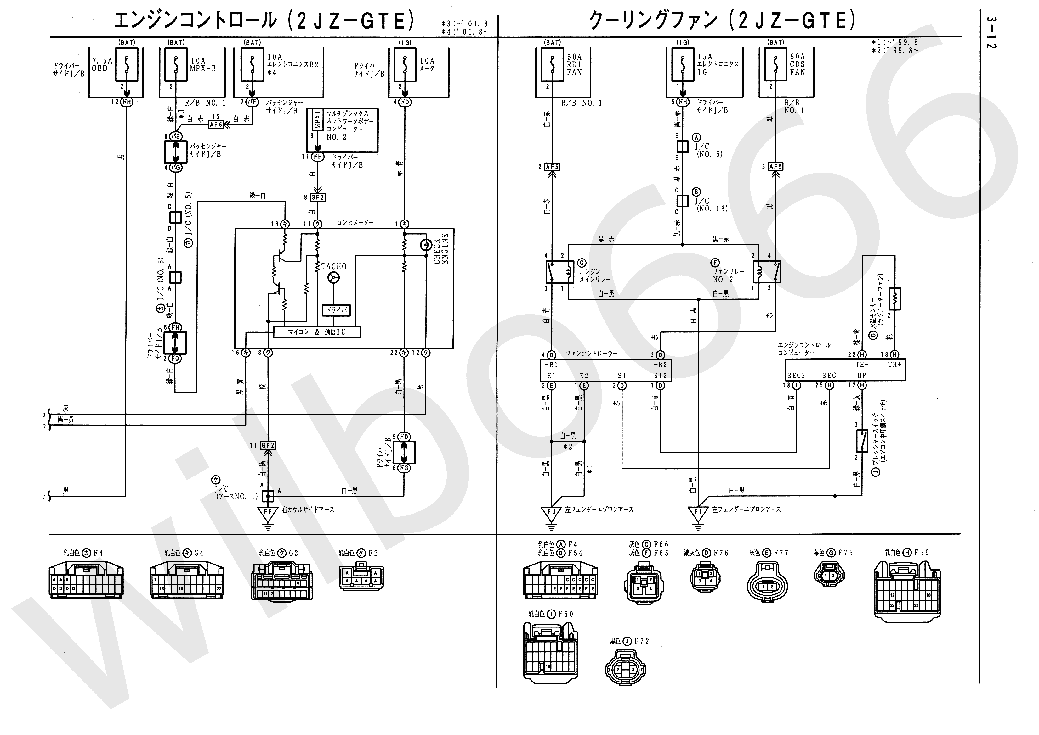 99 Windstar Engine Wiring Diagram - Fuse & Wiring Diagram