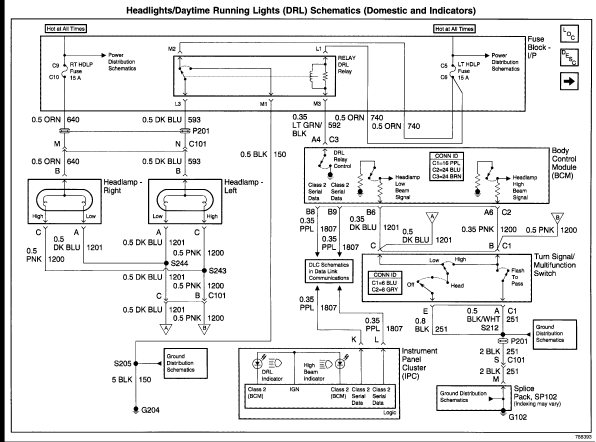 [DIAGRAM] 2001 Chevy Cavalier Wiring Diagram Chevrolet 1995 FULL