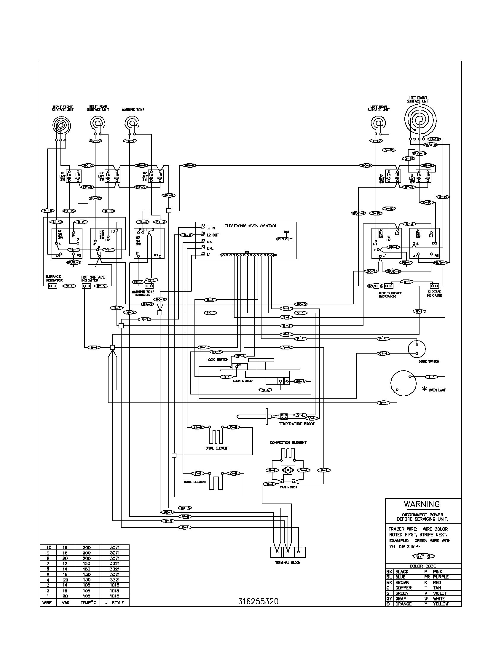 Basic Oven Wiring Diagram - Wiring Diagram Schema