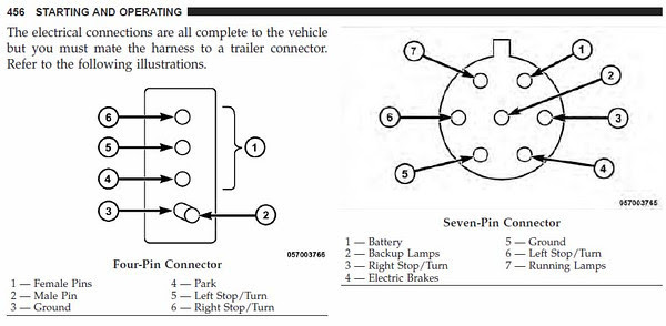 Led Tailgate Light Bar Wiring Diagram - Wiring Diagram Schemas