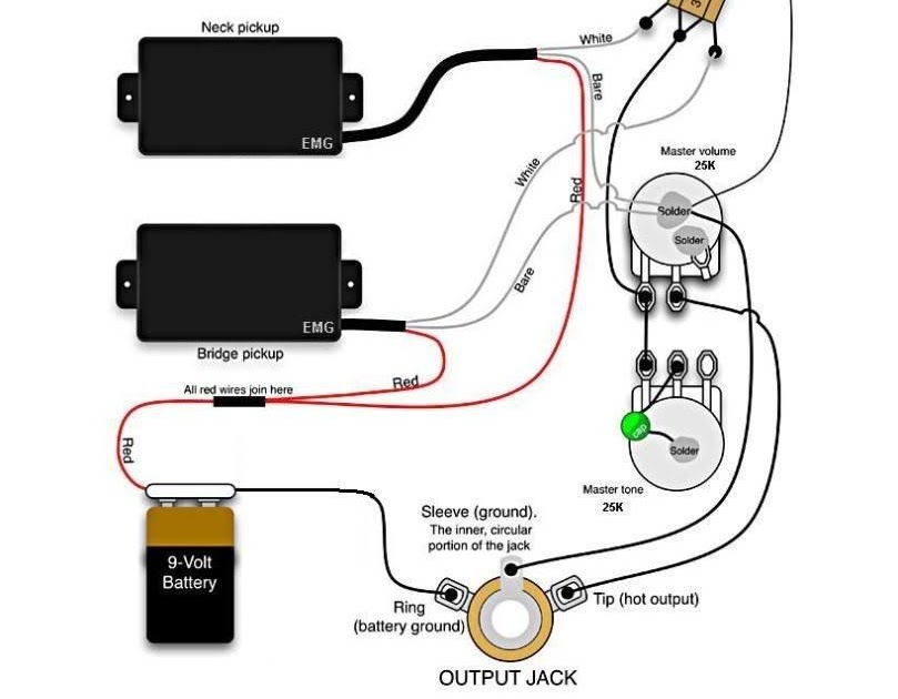 Emg Wiring Diagram 1 Volume No Tone from lh6.googleusercontent.com