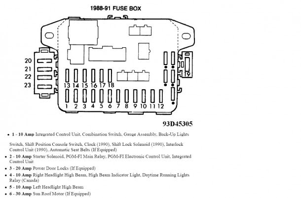 1988 Volvo 240 Fuse Box Diagram