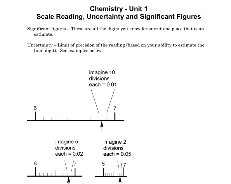 unit-1-worksheet-2-reading-scales-answer-key-perfect-docs
