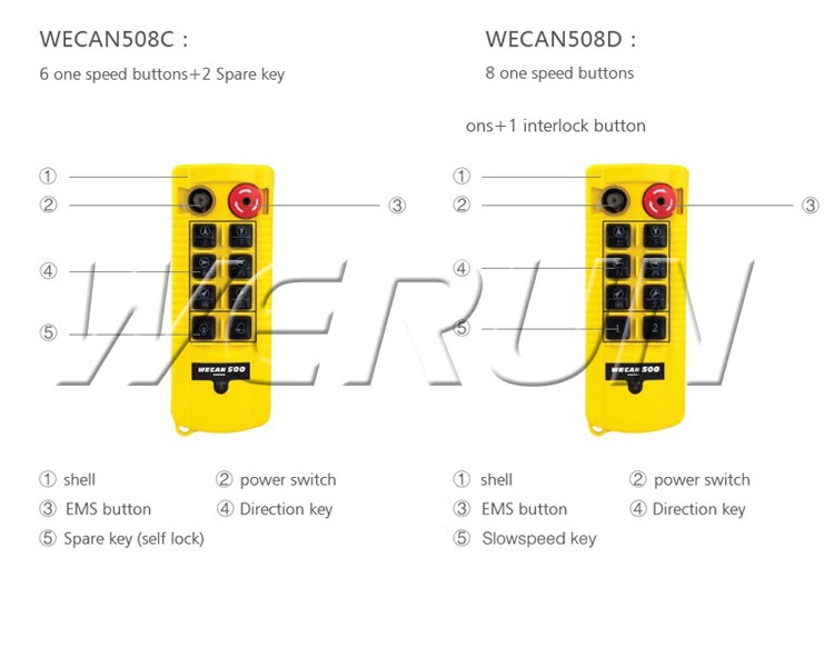 Remote For Overhead Crane Wiring Diagram - Complete Wiring Schemas