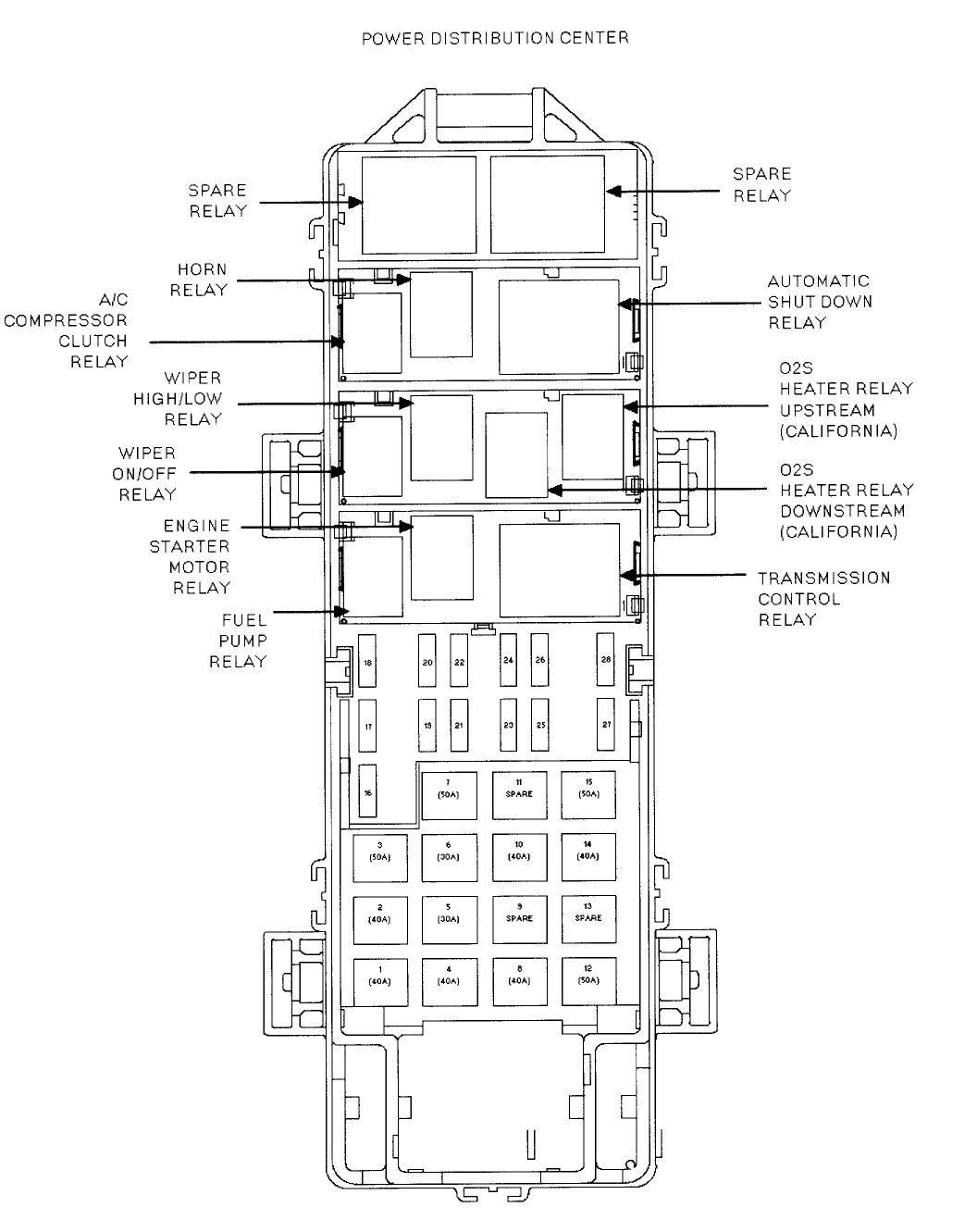 [DIAGRAM] 1997 Grand Cherokee Fuse Diagrams