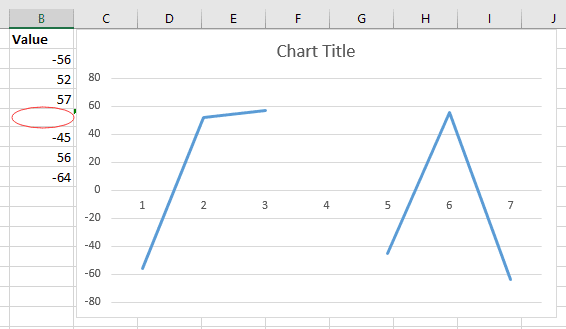 how-to-make-a-formula-ignore-blank-cells-in-excel-printable-templates