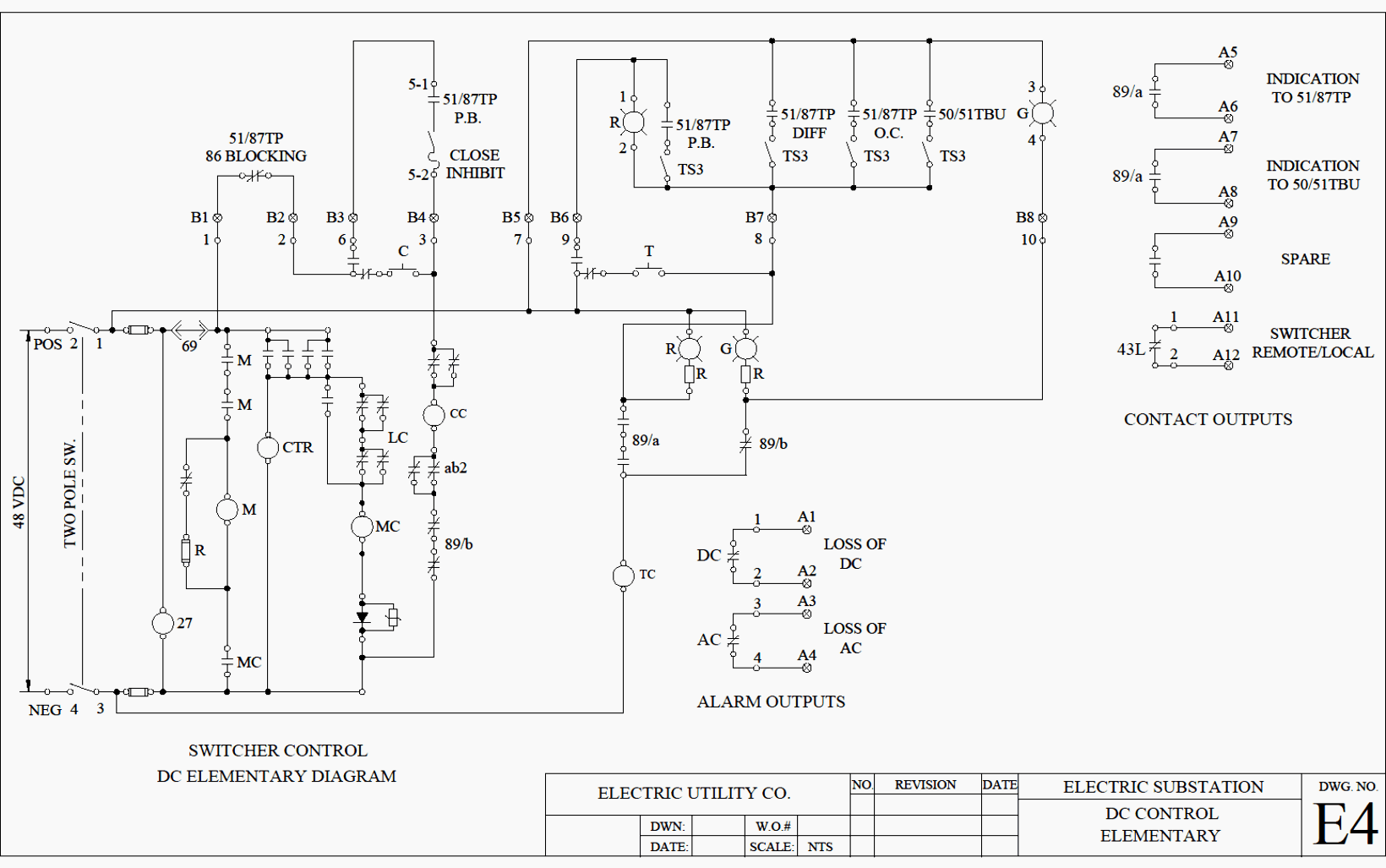 reading-electrical-panel-schematics