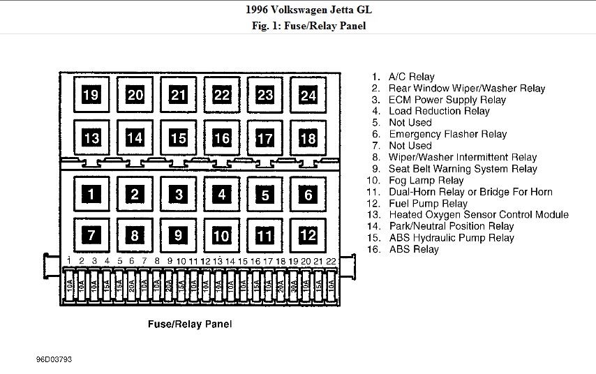 2015 Vw Jetta Tdi Fuse Diagram : 1998 Volkswagen Jetta Fuse Box