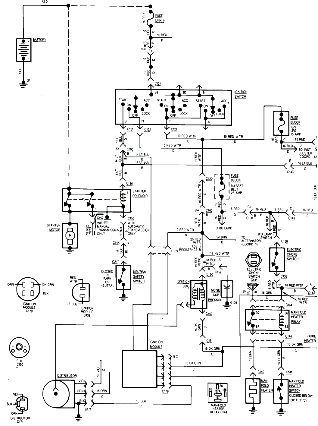 Jeep Cj7 Wiring Diagram - Af 4067 1980 Cj Wiring Diagram Schematic