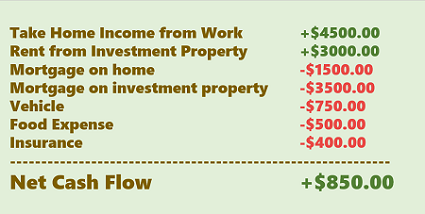 40 Global Cash Flow Analysis Worksheet - combining like terms worksheet