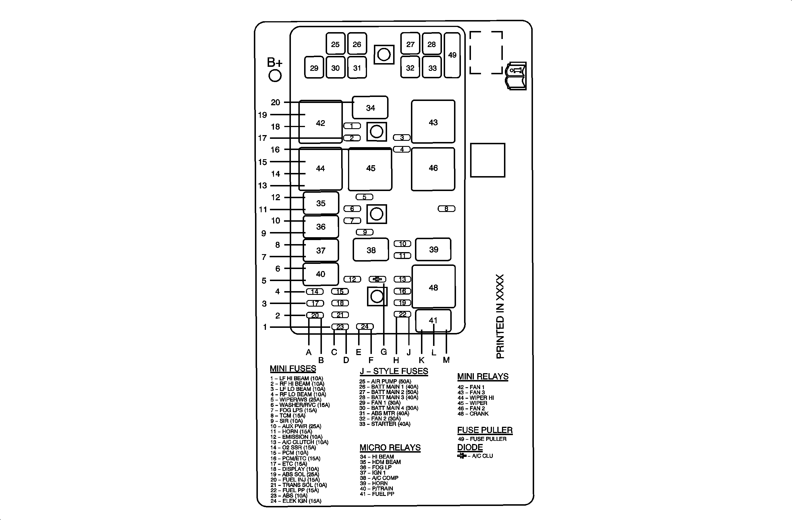 Buick Allure Fuse Box - Wiring Diagram Schema